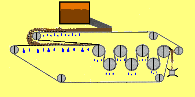 带式压滤机(图5)