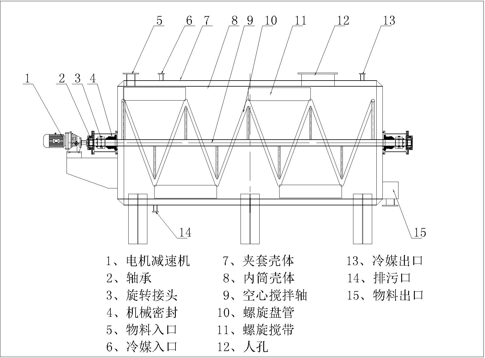 卧式自动结晶机WK简介(图2)