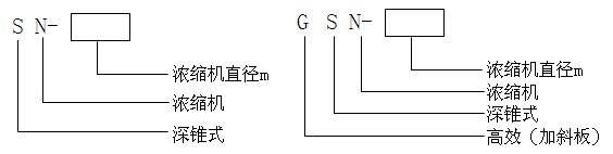 深锥浓缩机型号