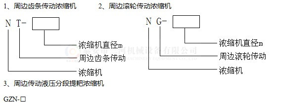 周边传动浓缩机