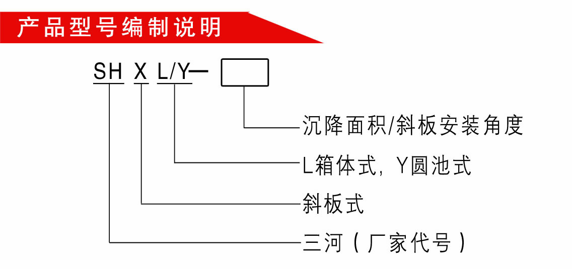 高效斜板箱式浓缩机（浓密机）SHXL(图7)