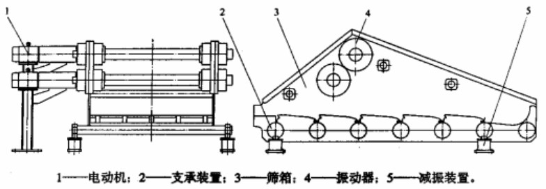 ZKG高频振动脱水筛