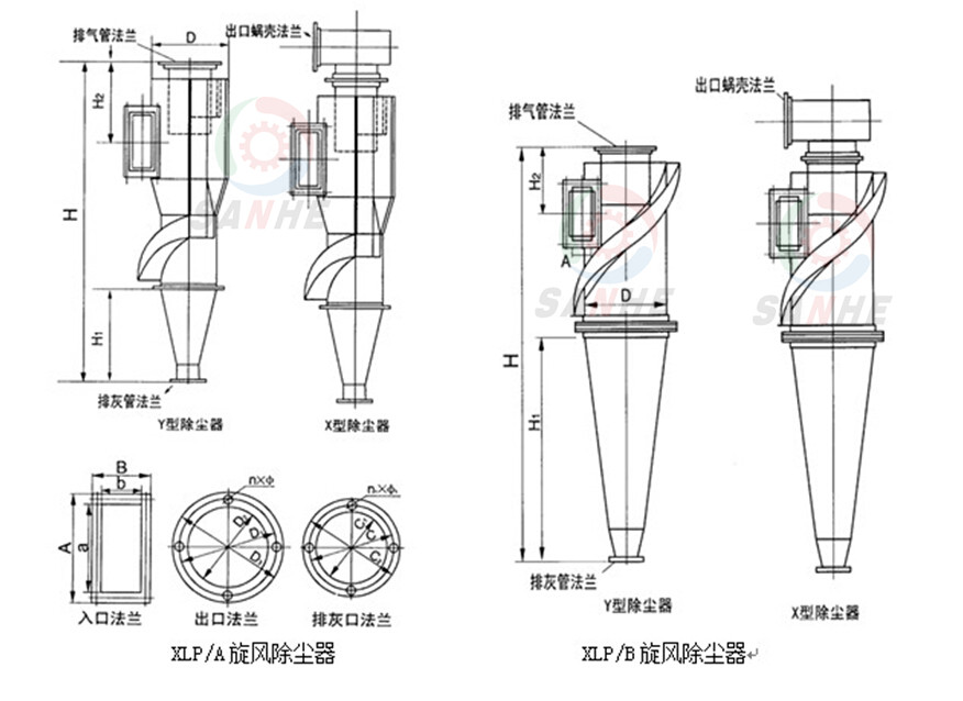 XLP旋风分离器（除尘器）(图6)