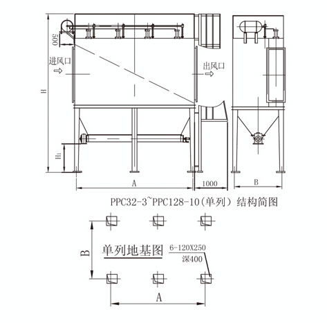 PPC型气箱式脉冲袋式除尘器(图5)