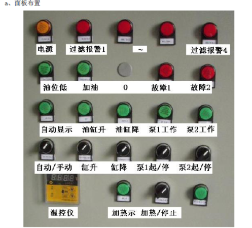 PLC电控及液压系统(图4)