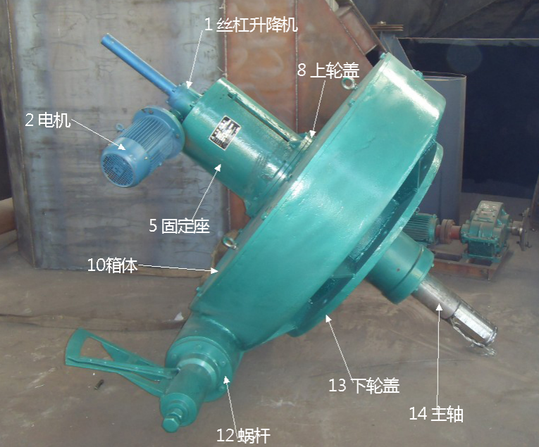   浓缩机机械驱动分类(图1)