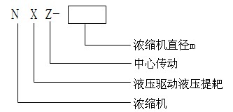 液压全自动驱动装置(图3)