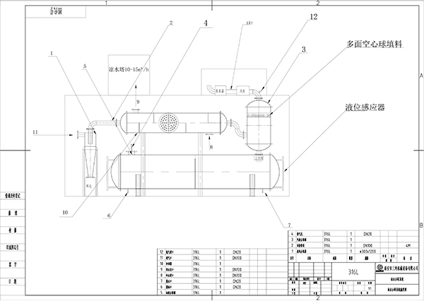 油水分离器(图2)