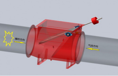 单向隔爆阀(图1)